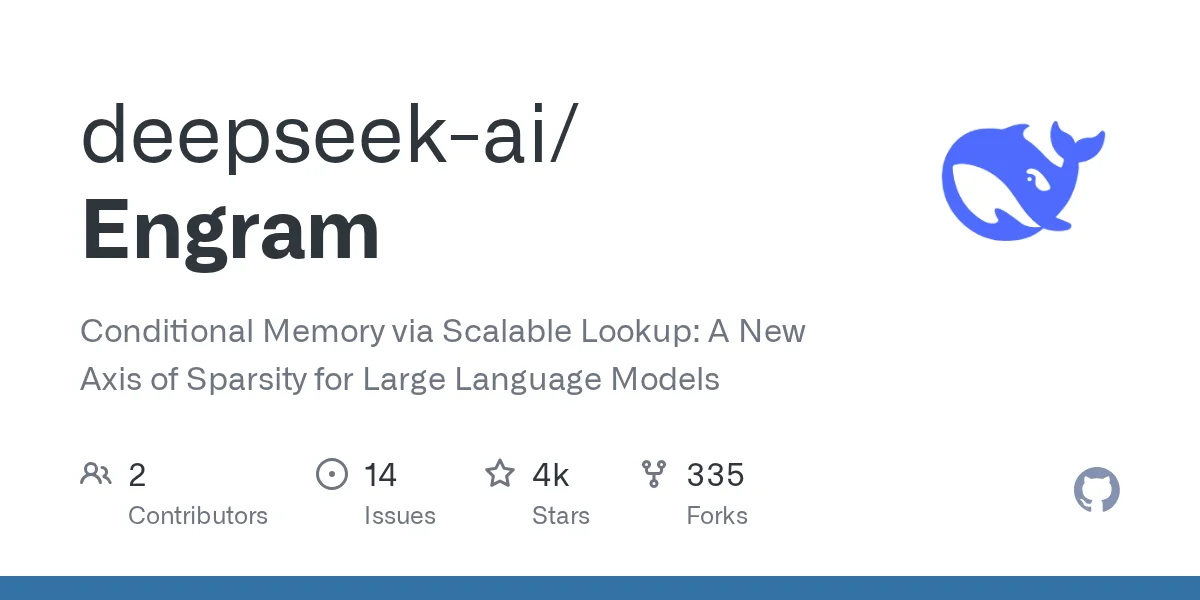 DeepSeek — Engram, R1 actualizado y la espera de V4