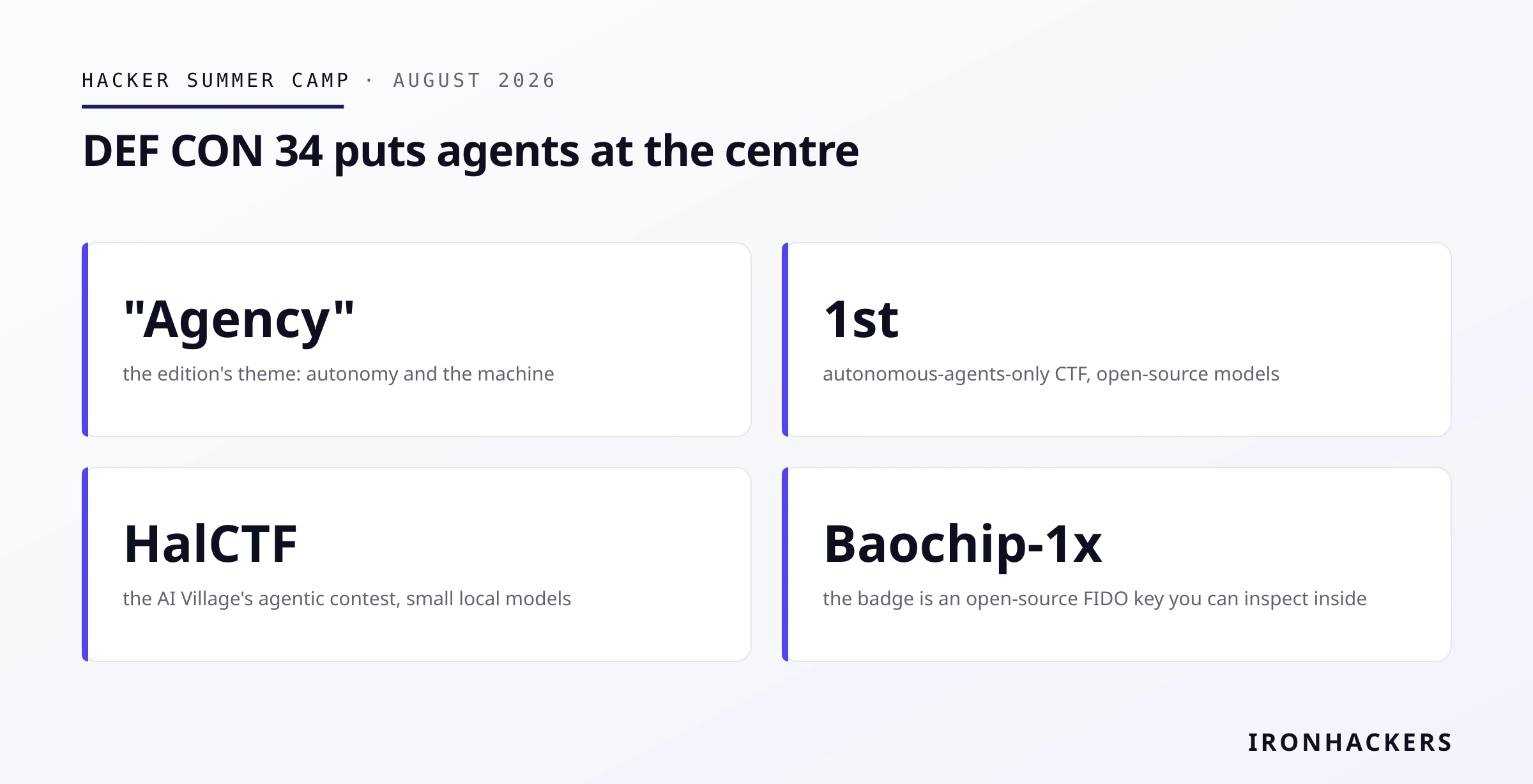 DEF CON 34 puts agents at the centre