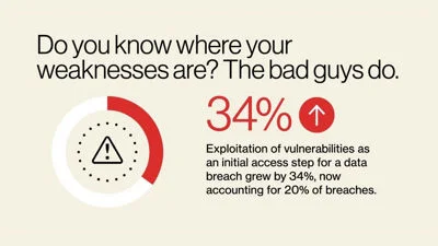Verizon DBIR 2025 — third-party doblado, ransomware al 44 %