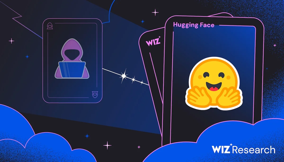 Wiz × Hugging Face — el primer caso público de cross-tenant en AI-as-a-Service
